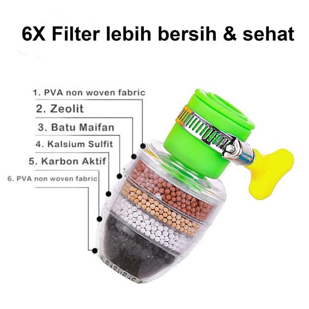 🔥 Buy 1 Get 1 FREE 🔥 Home Kitchen Faucet Tap Water Clean Purifier Filter