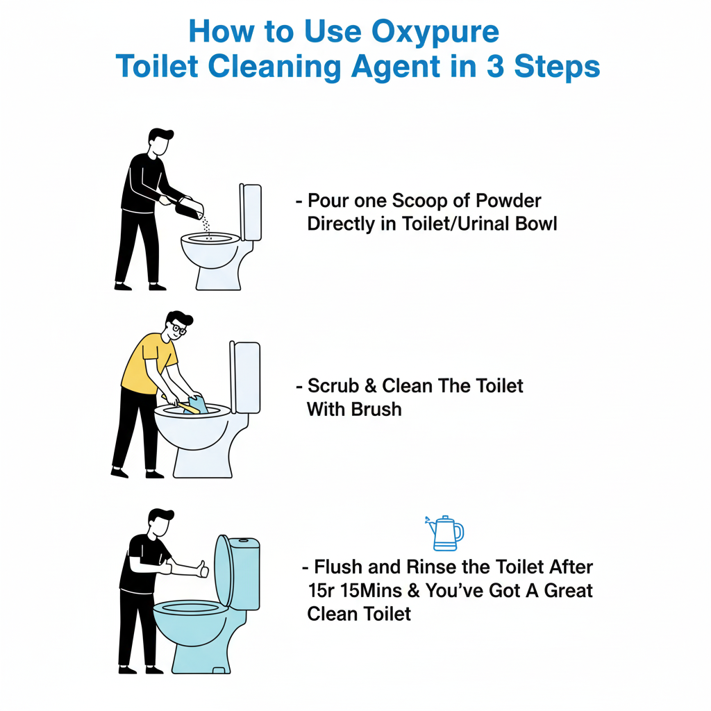💥 Buy 1 Get 1 FREE 💥 OxyPure Toilet Cleaning Agent