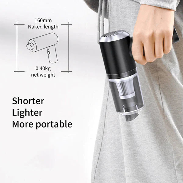 π Portable Wireless Air Duster Vacuum Cleaner π