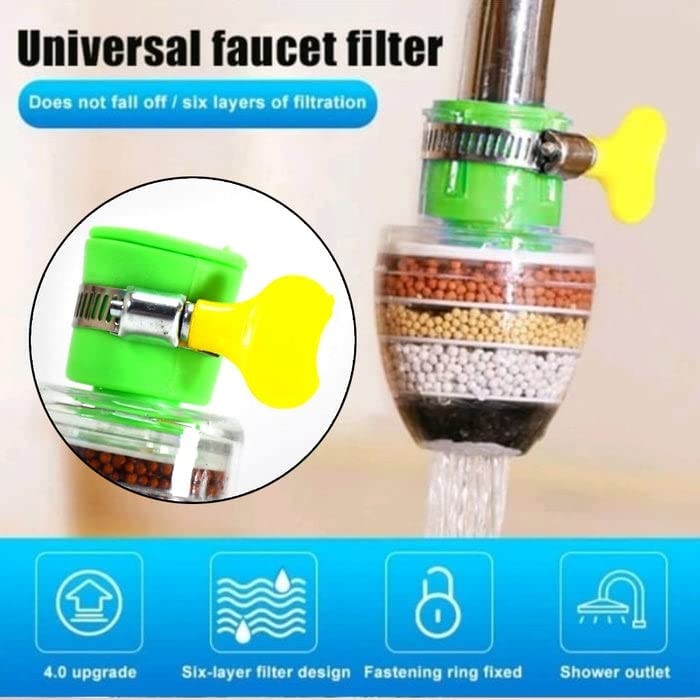 🔥 Buy 1 Get 1 FREE 🔥 Home Kitchen Faucet Tap Water Clean Purifier Filter
